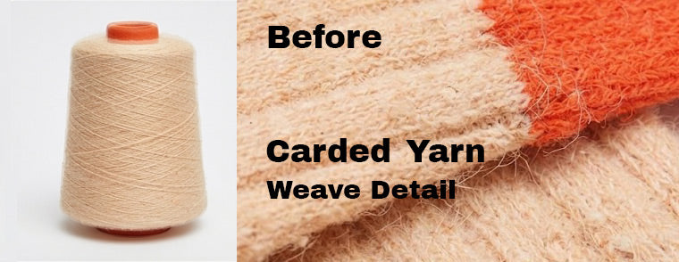 A composite product image showing a pair of beige knit socks with bright orange cuffs, a cone of beige yarn, and a close-up of the yarn texture with text reading 'Before Carded Yarn Weave Detail.'.